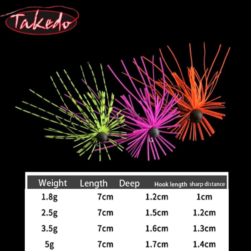 TAKEDO HDS03 1.8G-5G Zither Rubber Jig - Leurres Souples Tungstène avec Jupe Silicone pour Pêche en Mer