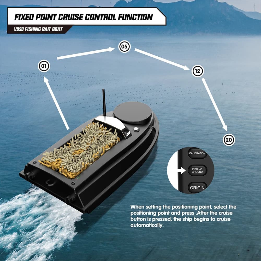 Bateau appât GPS LOKEEVAN V030 carpe 9 zones pêche 12V sondeur traîne leurre nid haute vitesse
