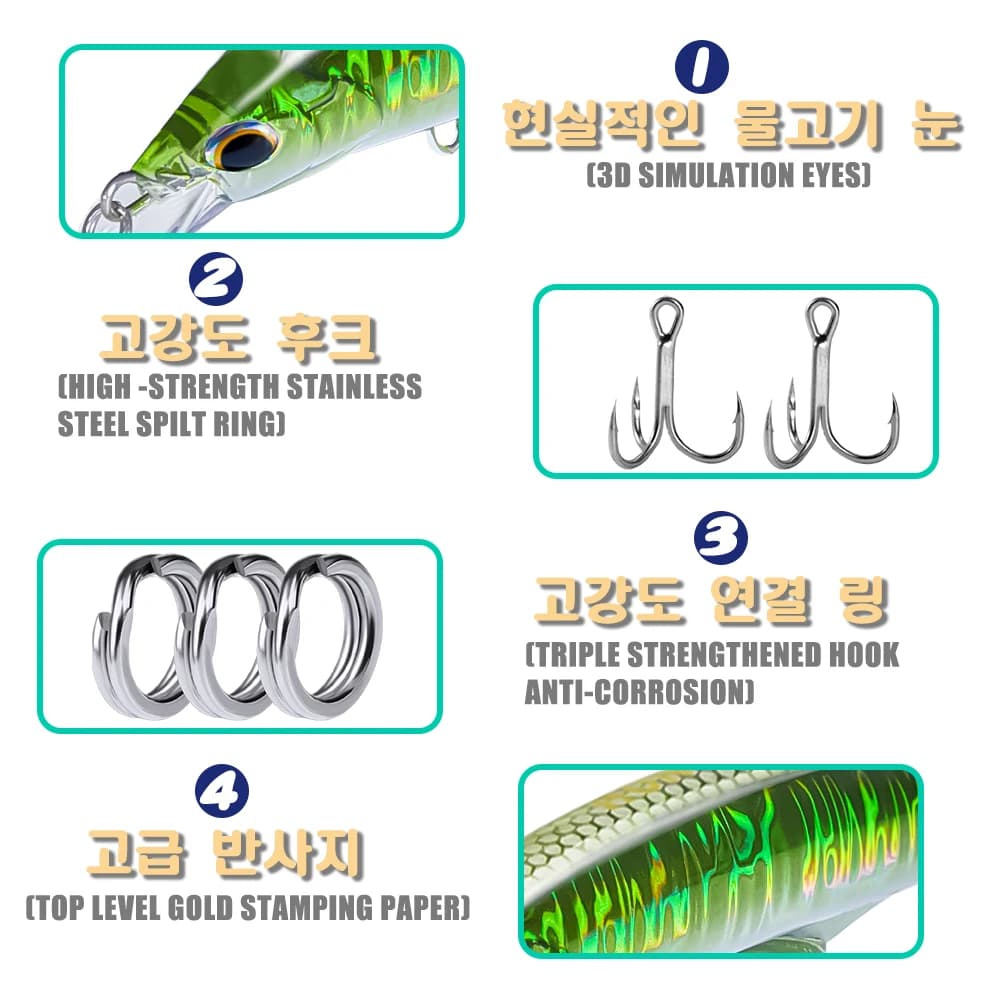 Leurre Isca Minnow 120mm 45g pour la pêche du bar et du brochet en mer, appât artificiel coulant