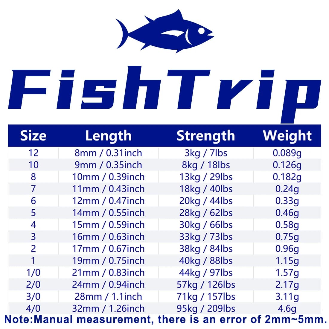 Émerillons triangle pêche 3 voies pour fond catfish et pêche à rôder accessoires carnassiers