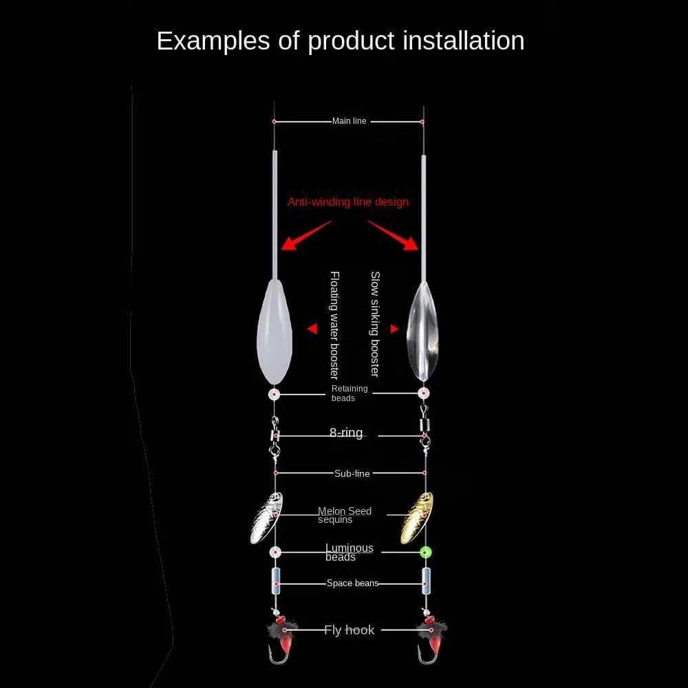 Flotteurs pêche bombarda inline surface set 6g à 50g pour carp fishing et pêche au coup