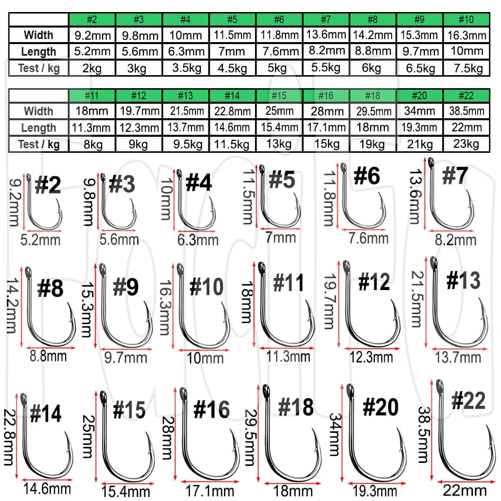 Hameçons circle offset pour carpe Iseama, 100 50 25 pièces, hameçon simple pêche à la mouche et leurre