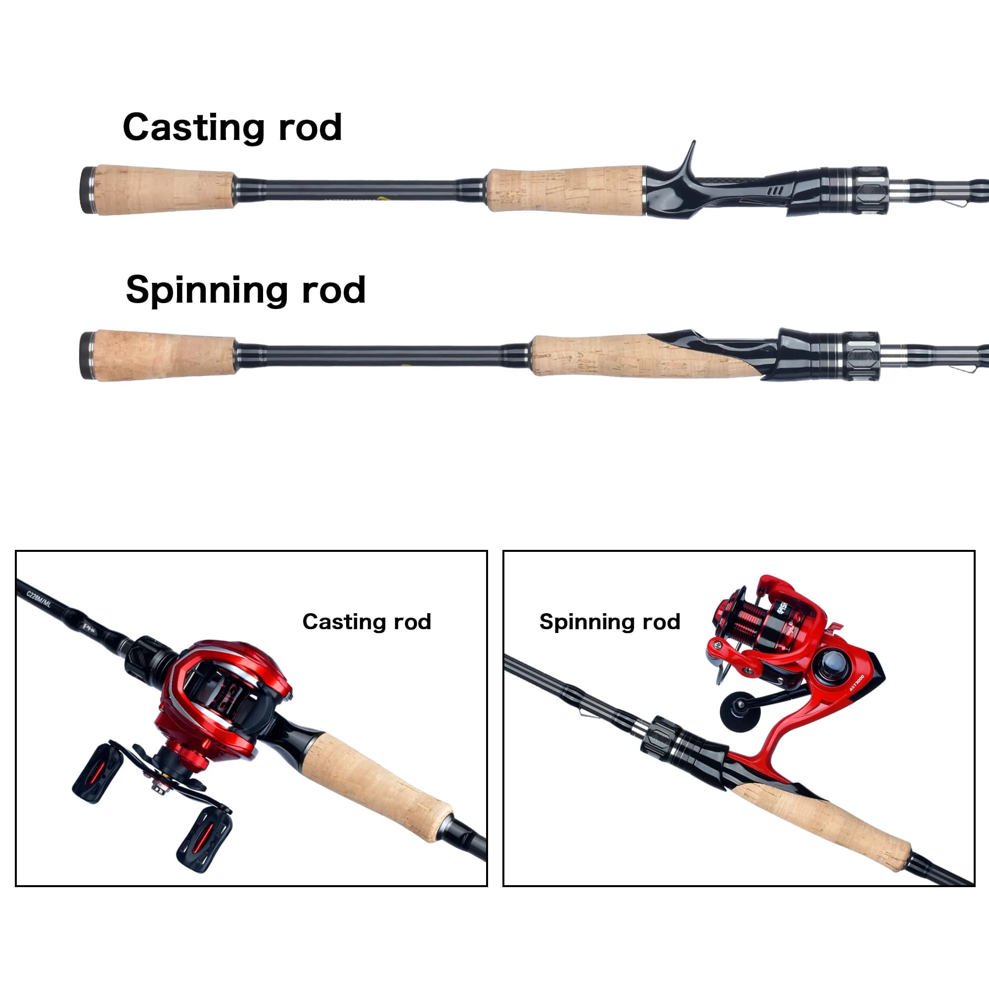Canne BIUTIFU spinning casting FUJI carbone T800 1.98m-3.3m ML/M/MH/H leurre 5-80g baitcasting rapide