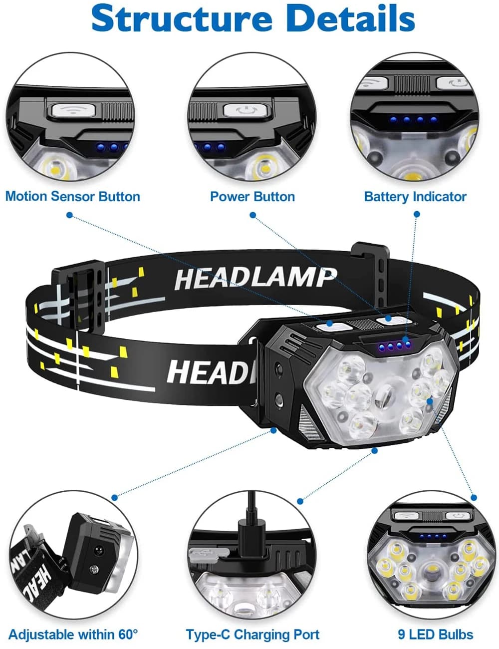 Lampe frontale 9 LED puissante rechargeable USB détecteur mouvement pour pêche camping