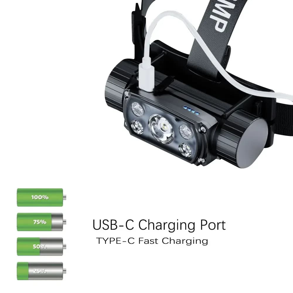 Frontale LED avec capteur 3 boutons et power bank USB-C - Compatible batteries 18650/21700