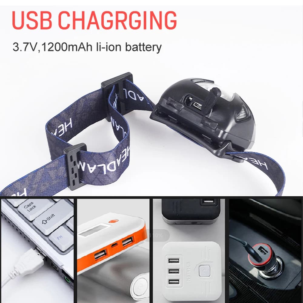 Lampe frontale 8 modes avec détecteur de mouvement rechargeable USB pour pêche et camping
