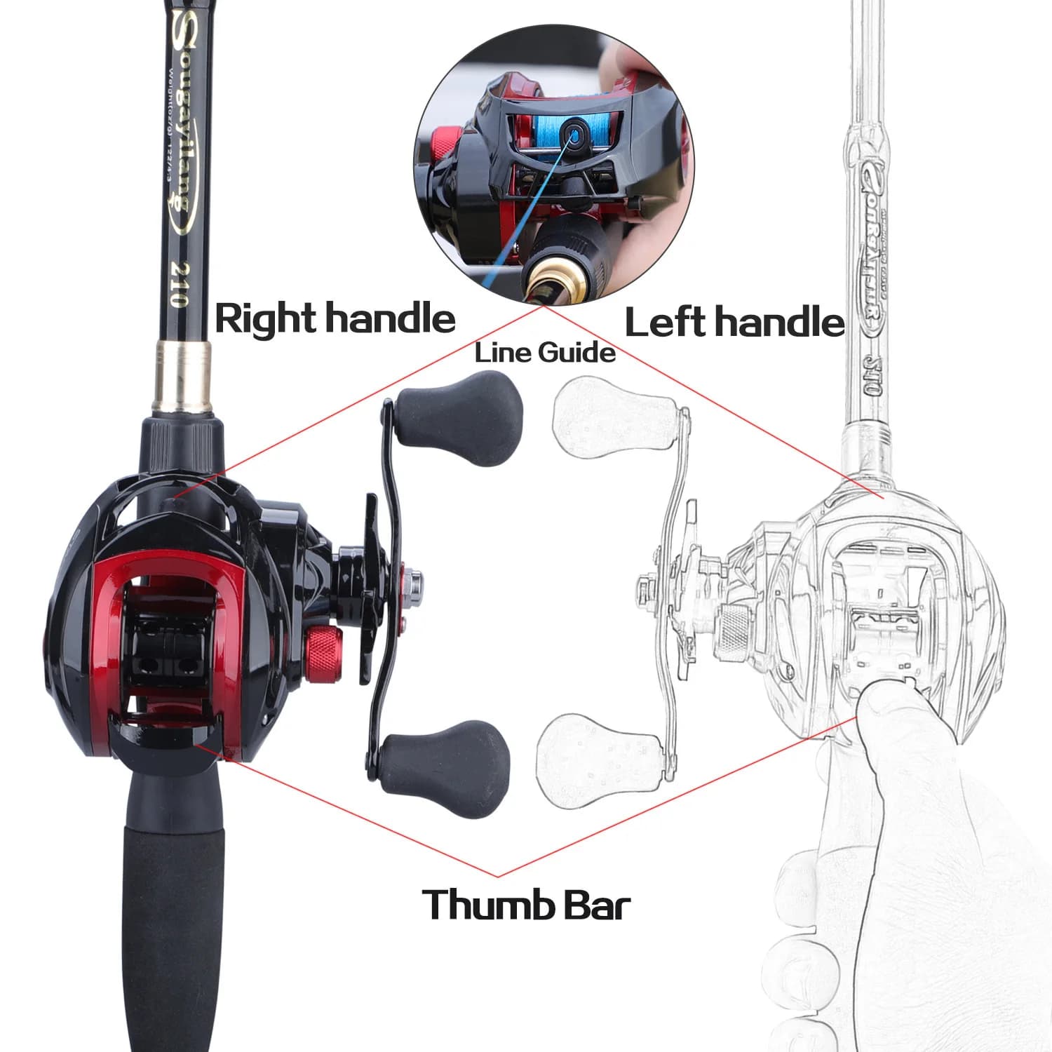 Canne à pêche télescopique Sougayilang 1.8-2.4m avec moulinet 17+1BB 7.1:1 - Combo pêche polyvalent portable