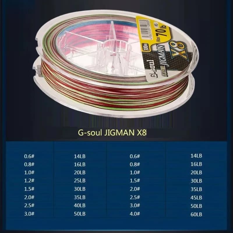 Ligne de pêche PE G-SOUL X8 JIGMAN YGK 200M haute résistance pour la pêche du brochet,