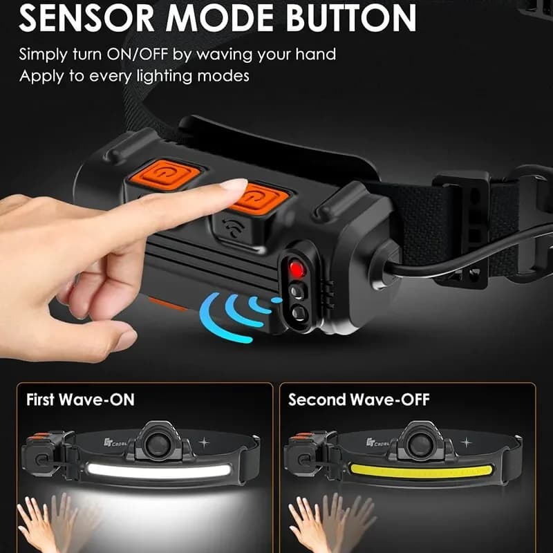 Lampe frontale USB rechargeable à induction zoomable 6 modes COB LED multifonction pour pêche