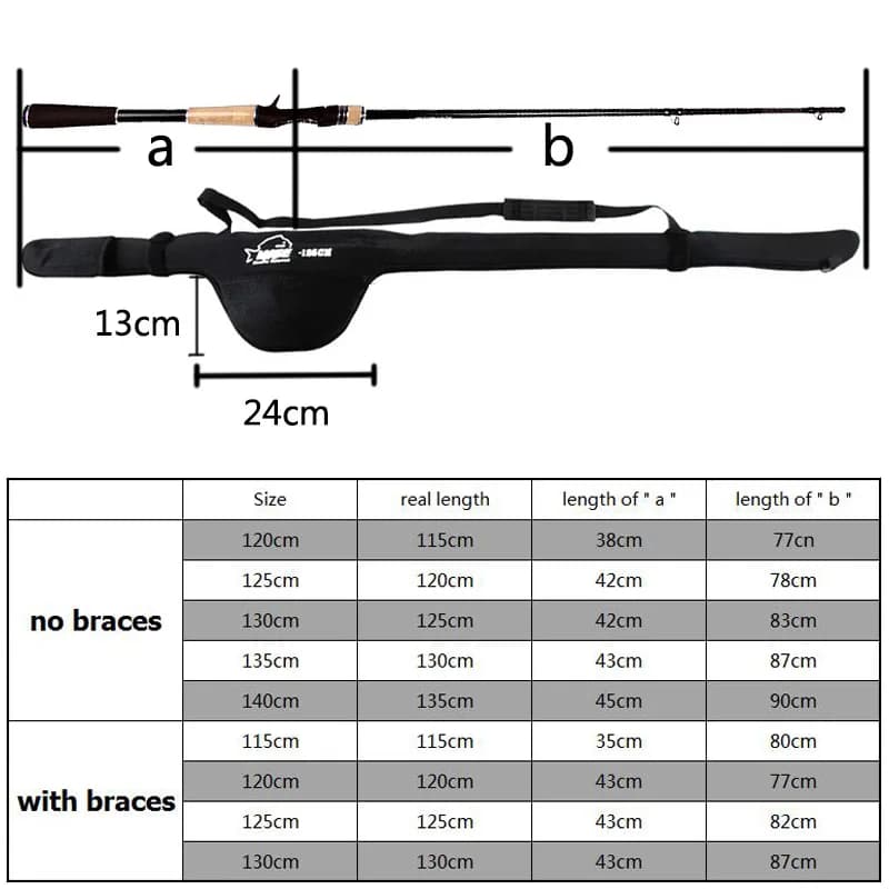 Sac de transport pour canne à pêche 115-140cm pliable en nylon - étui portable pour rock fishing