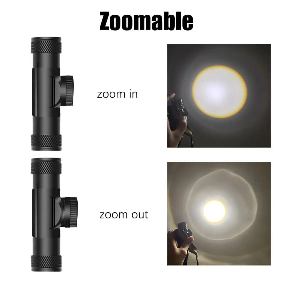 Nouvelle lampe frontale LED haute puissance 18650 rechargeable Type-C pêche chasse