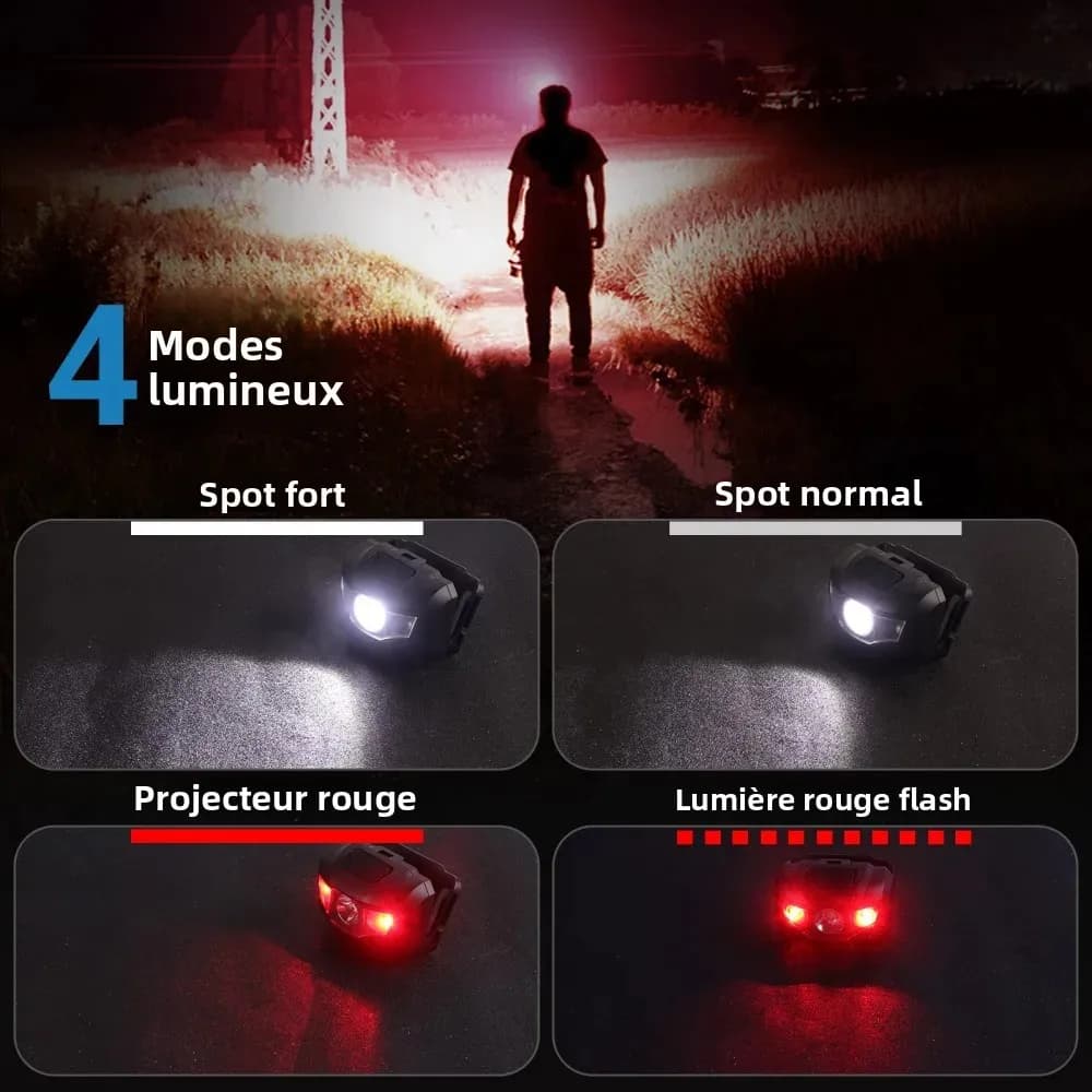 Mini lampe frontale BORUiT 3W LED rouge étanche 4 modes pour pêche discrète nocturne