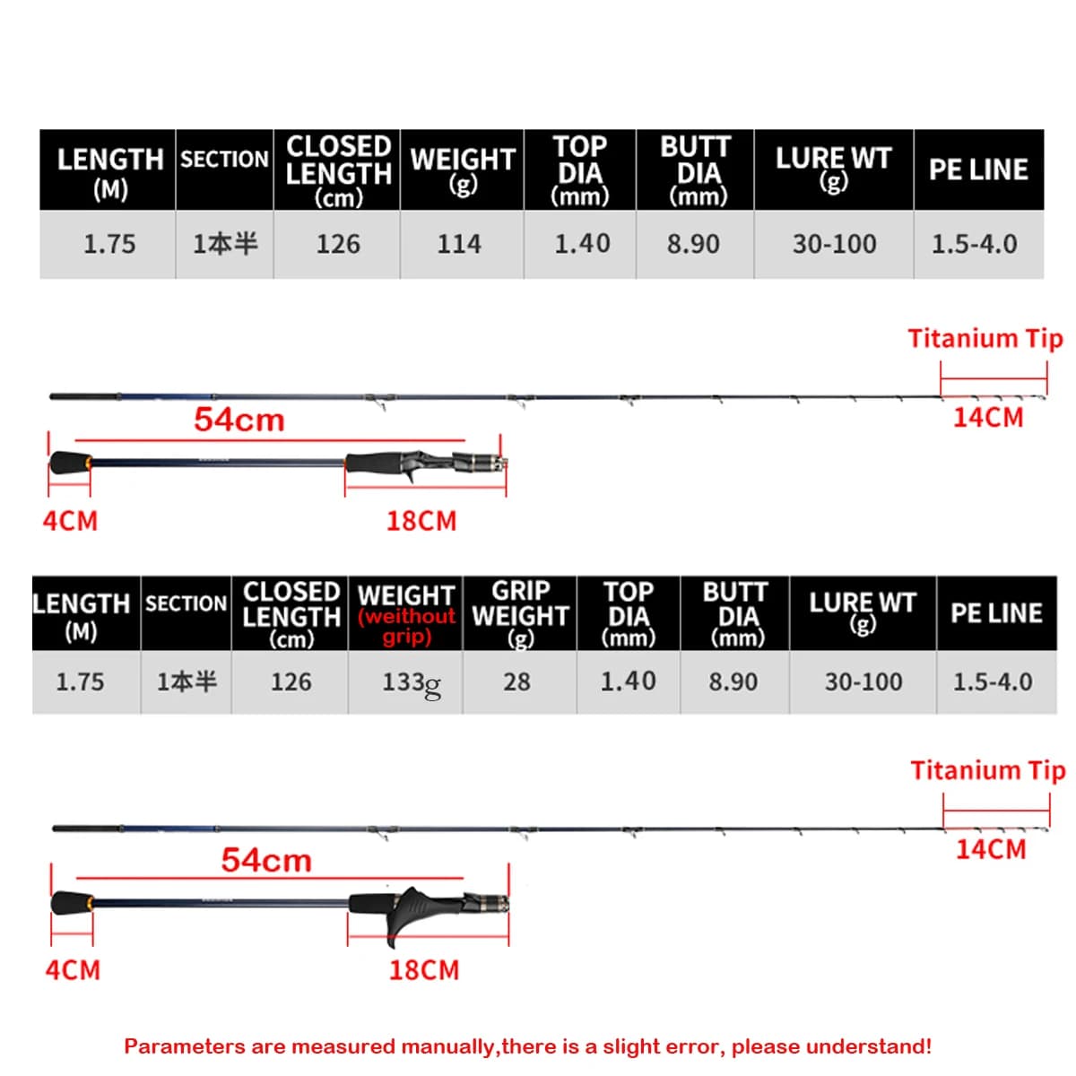 Canne poulpe Johncoo pointe titane 1.75m grip gun bateau pêche poulpe matériel spécifique mer