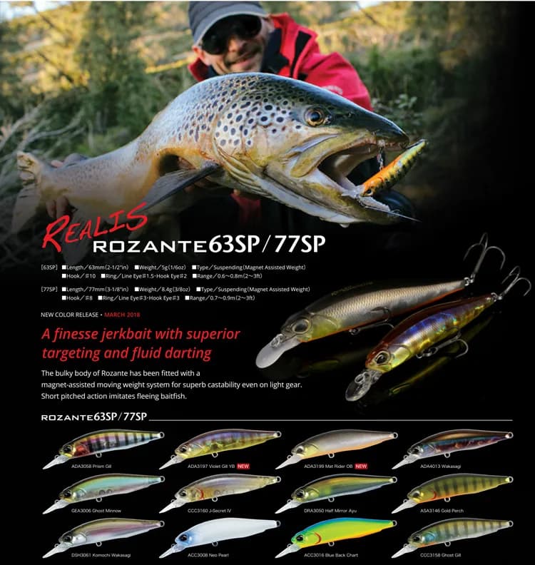 Leurre dur minnow 77mm/63mm 2025 - Jerkbait coulant pour pêche au leurre - Appât wobbleur