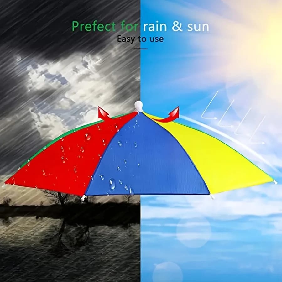 Kit 1-2 parapluies tête réglables pliables - Protection soleil pluie randonnée camping pêche