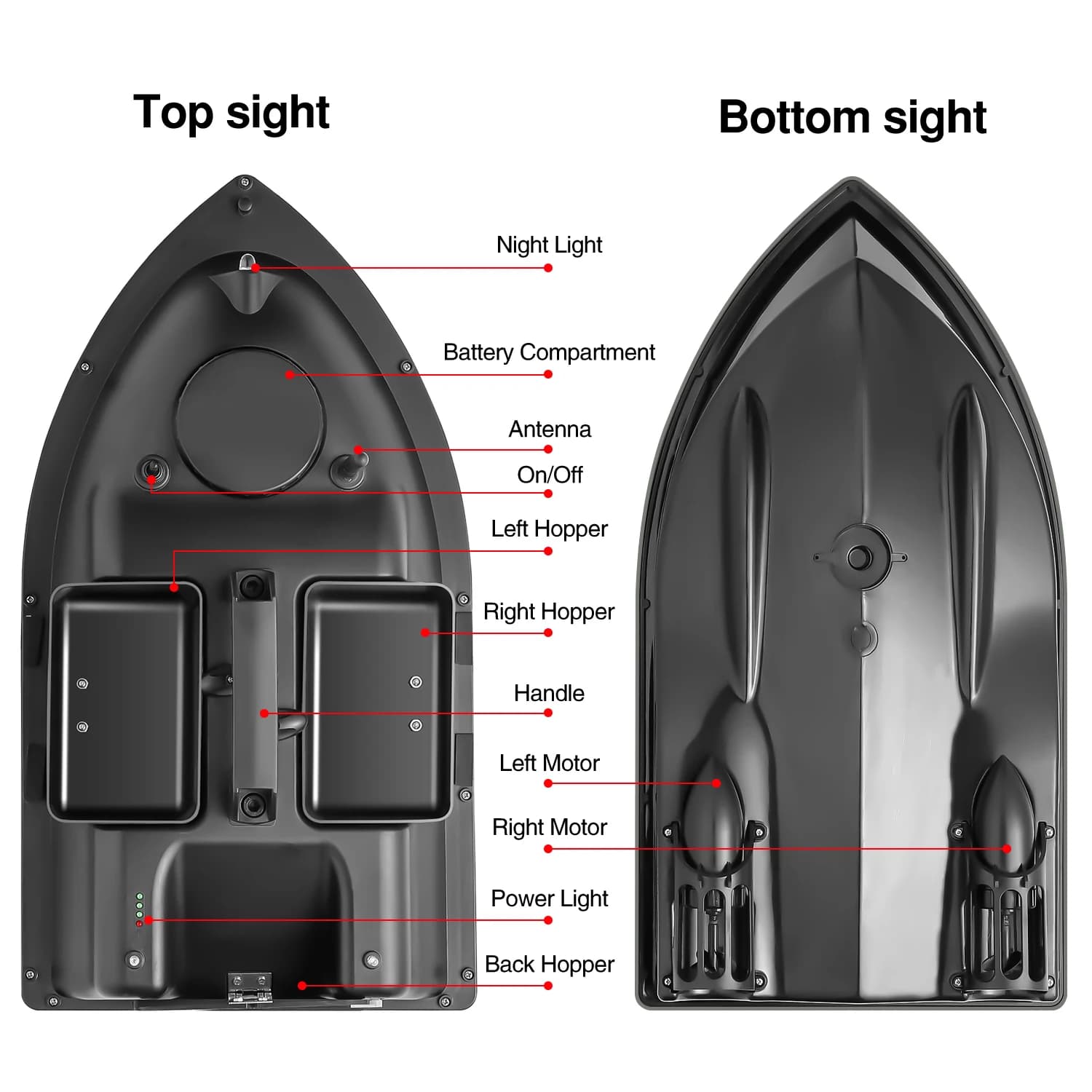 Bateau appât pêche carpe 500m sans fil GPS avec 3 trémies, sondeur LCD et batteries de rechange pour pêche au leurre