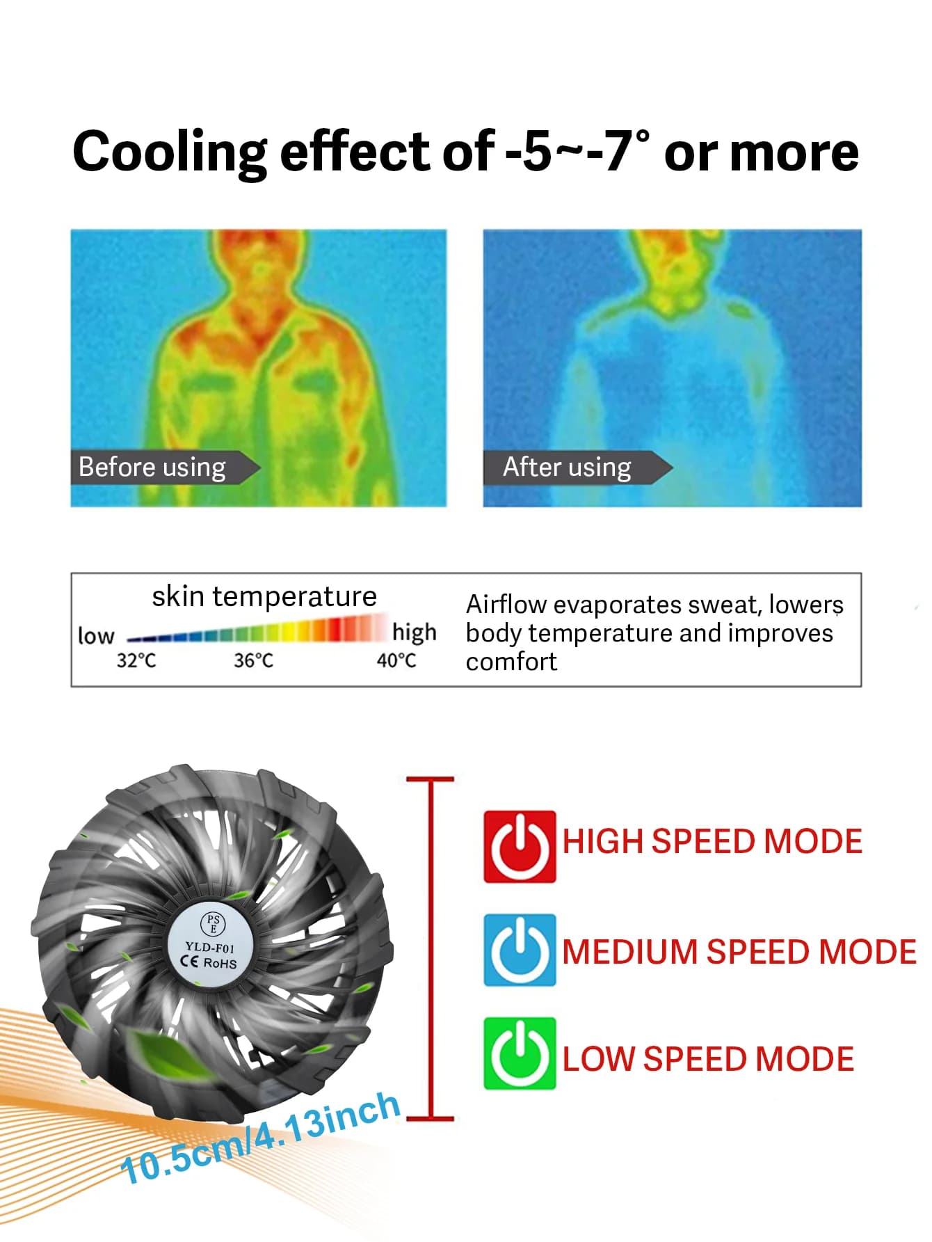 Gilet ventilé pêche été avec 2 ventilateurs - 9 pales - 3 vitesses - Rafraîchissement intégré