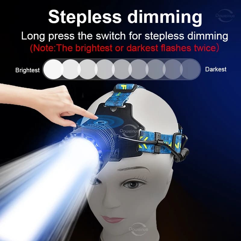 Lampe frontale 1200W ultra-bright IPX6 pêche - Étanche professionnelle pour pêche camping randonnée