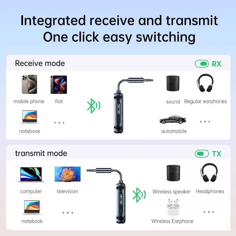 Transmetteur Audio Bluetooth 5.4 2 en 1 - Convertisseur Sans Fil pour Voiture de Pêche et Bateau