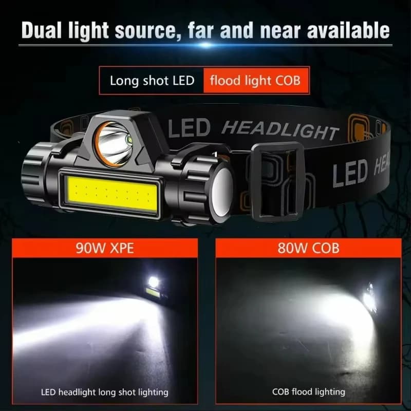 Lampe frontale XP-G Q5 rechargeable USB 2500lm étanche pour pêche nocturne et activités outdoor