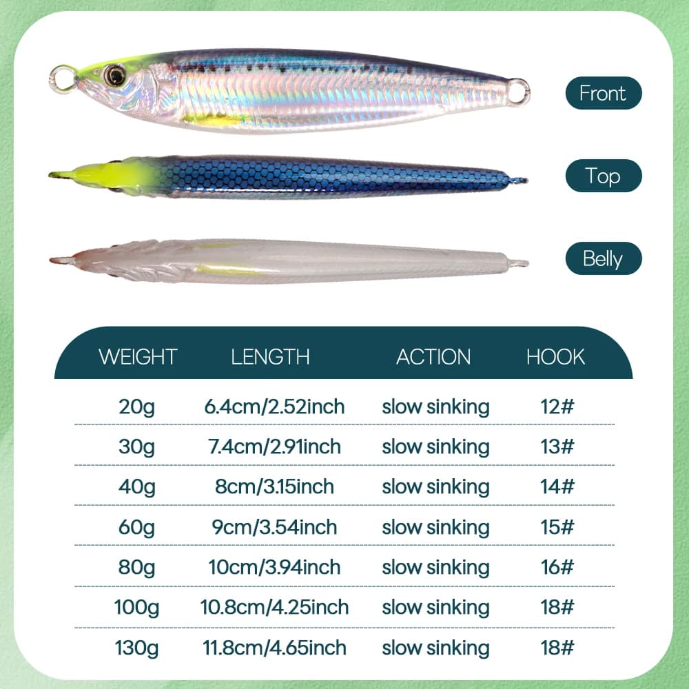 Leurre métal vertical TOLU 2024 coulant rapide 20g-130g pour pêche au lancer depuis le rivage en mer