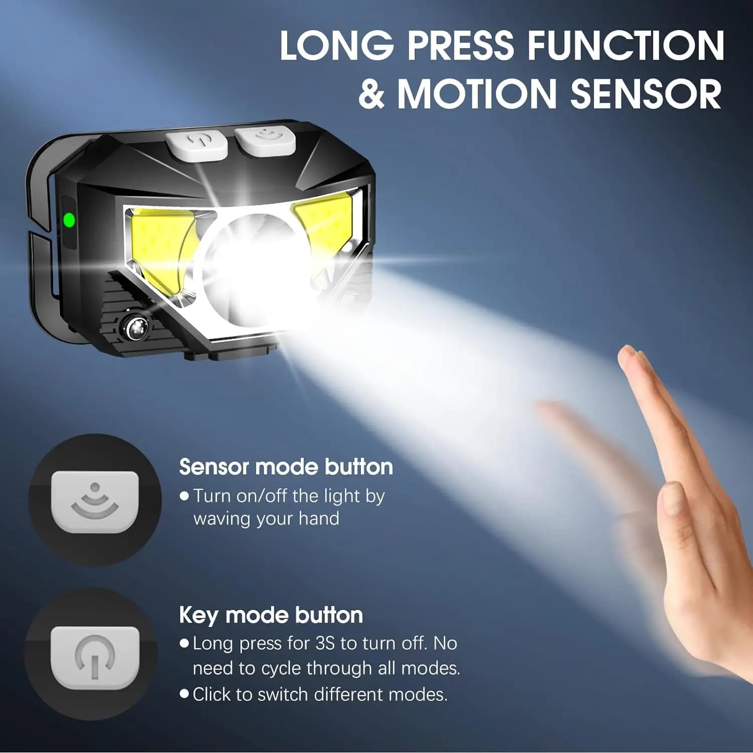 Lampe frontale LED puissante avec capteur de mouvement rechargeable USB pour pêche nocturne et camping
