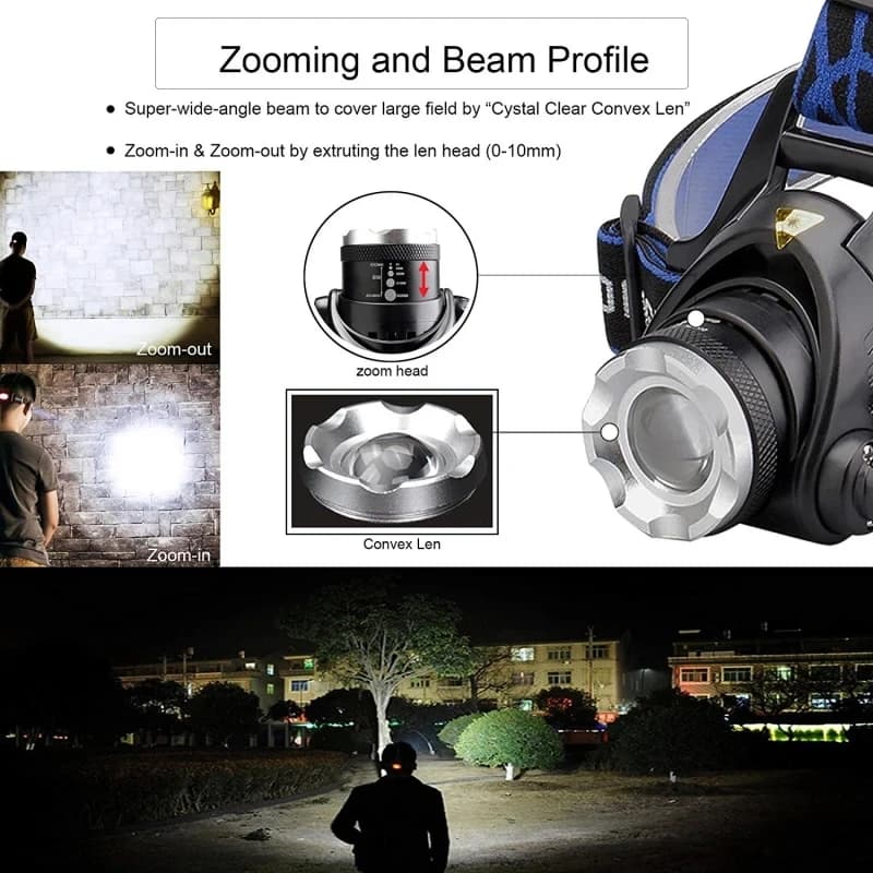 Lampe frontale LED ultra lumineuse zoomable pêche camping étanche haute puissance batteries 18650