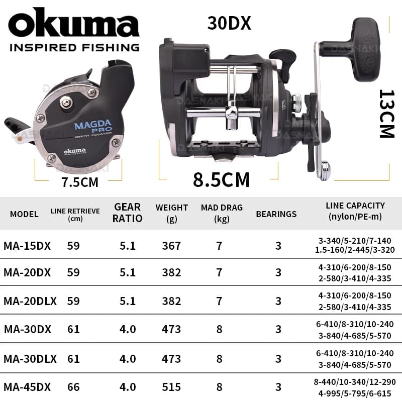 Moulinet mer Okuma Magda Linecounter MA-15DT-T avec compteur de ligne pour la pêche à la traîne et au vif