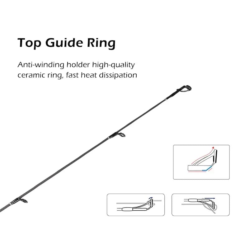 Canne truite Mavllos Resolute 30T carbone Toray 71g légère BFS casting 0.8-7g action rapide