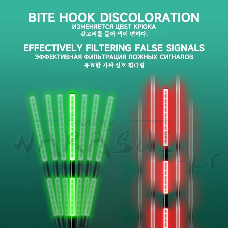 Set de 2 flotteurs électroniques LED haute sensibilité vert et rouge pour la pêche de nuit 2024