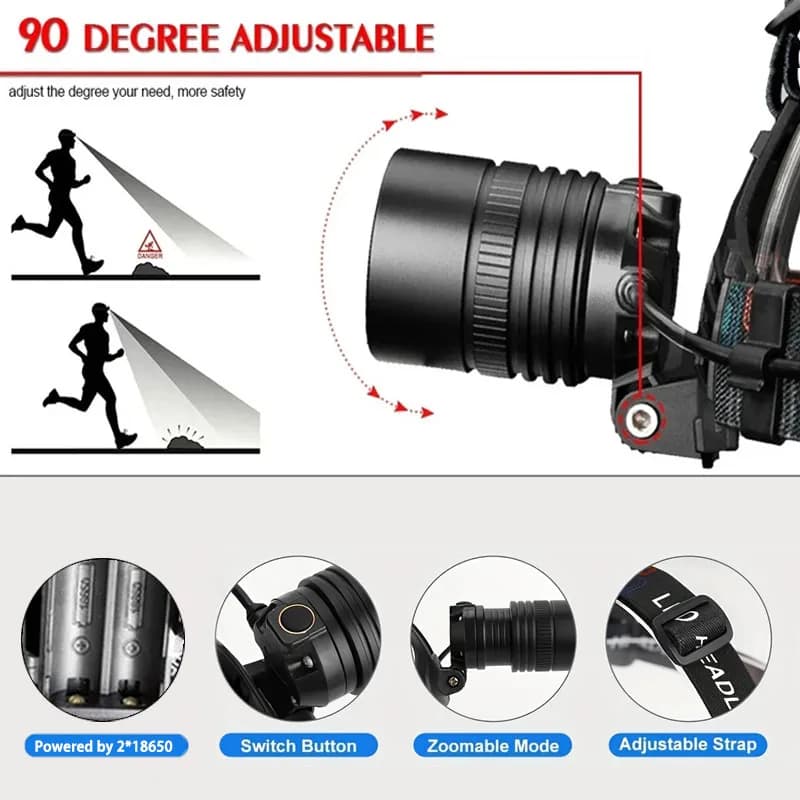 Lampe frontale LED puissante en alliage d'aluminium haute luminosité rechargeable pour pêche chasse