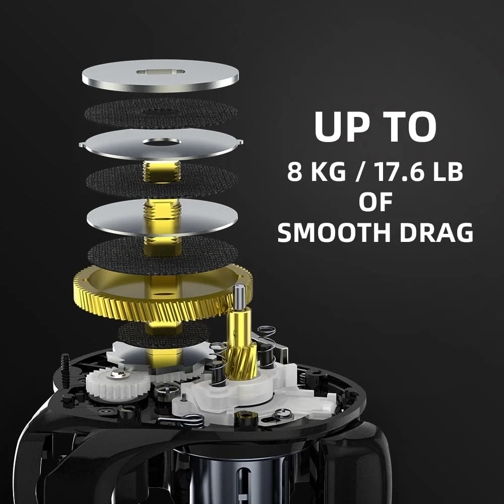 Moulinet baitcasting KastKing Royale MegaTron 7.2:1 pour lancer longue distance, drague 8kg aluminium