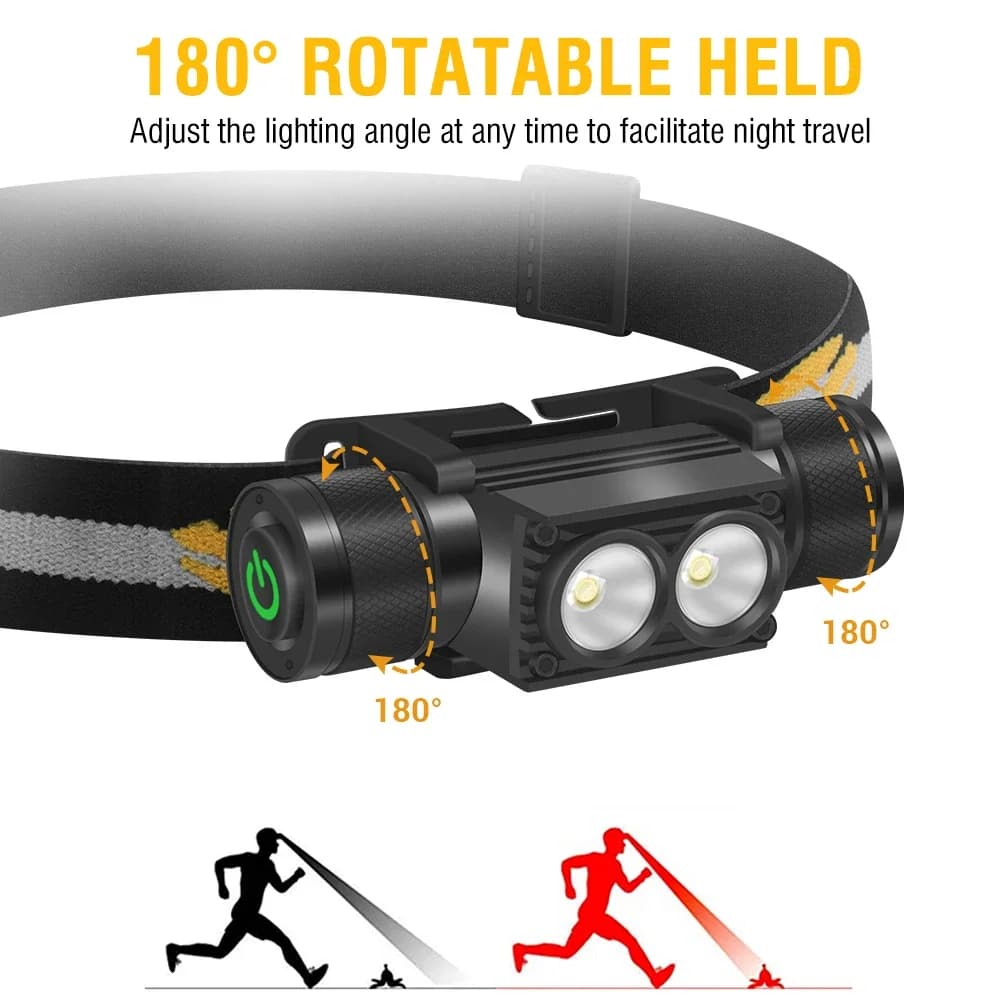 Lampe frontale BORUiT D25 double LED 2000LM étanche Type-C pour pêche et camping - Ultra-puissante