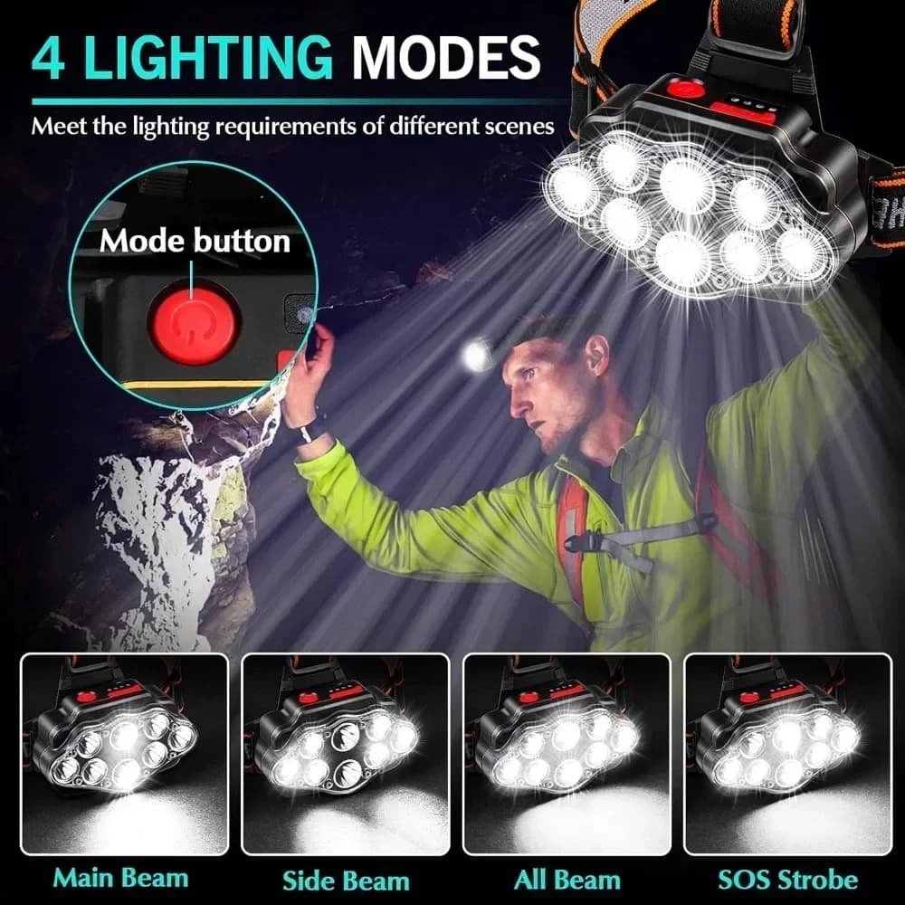 Lampe frontale 8LED puissante rechargeable pour pêche camping chasse randonnée phare avant