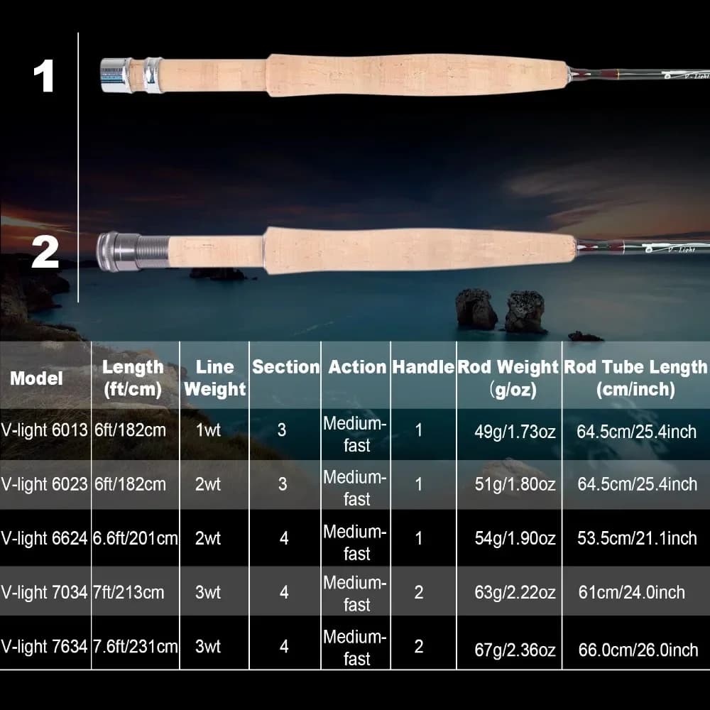 Canne à mouche MAXIMUMCATCH Small Stream Creek 6ft 1-3wt carbone IM10 ultra légère pour pêche en ruisseau