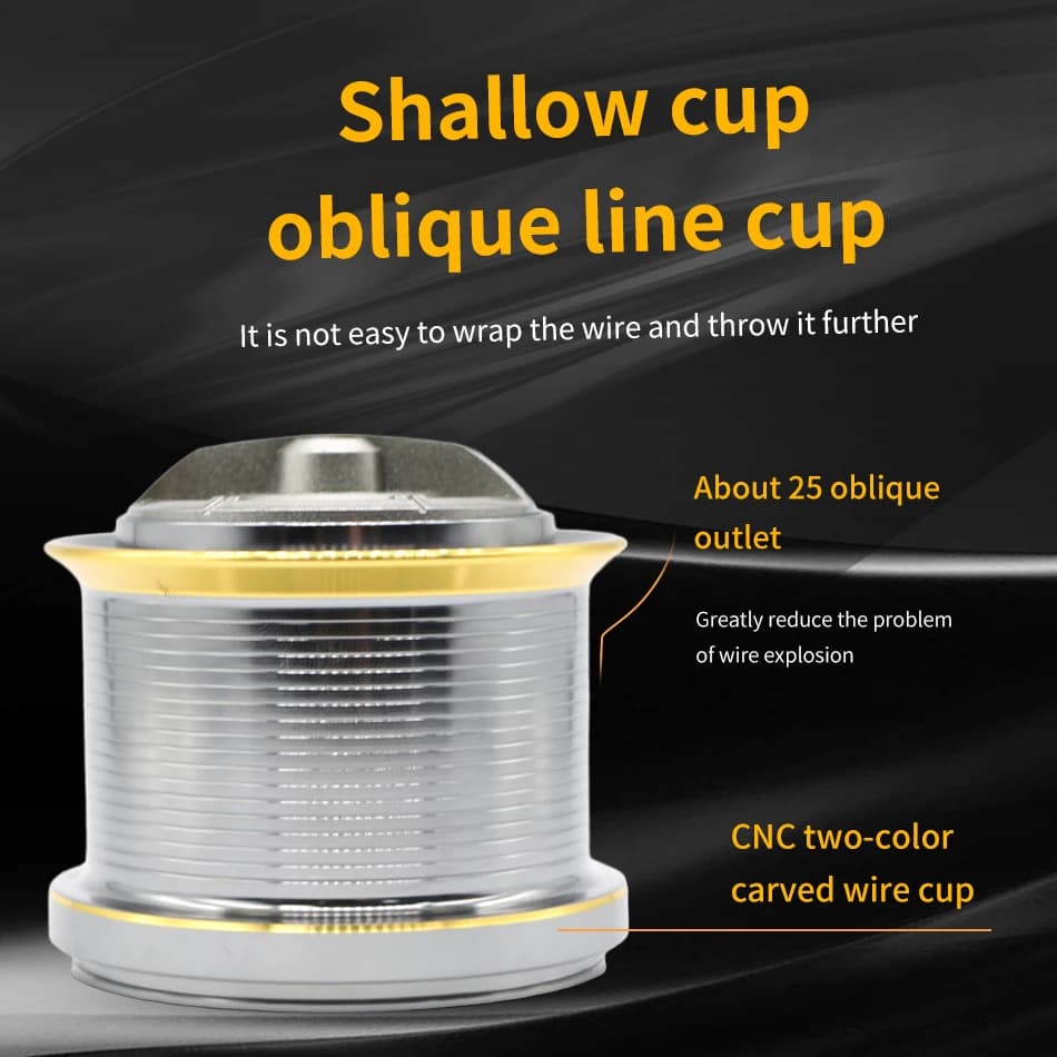 Moulinet de pêche NGK acier inoxydable 8000-14000 25KG drag puissant eau douce et mer