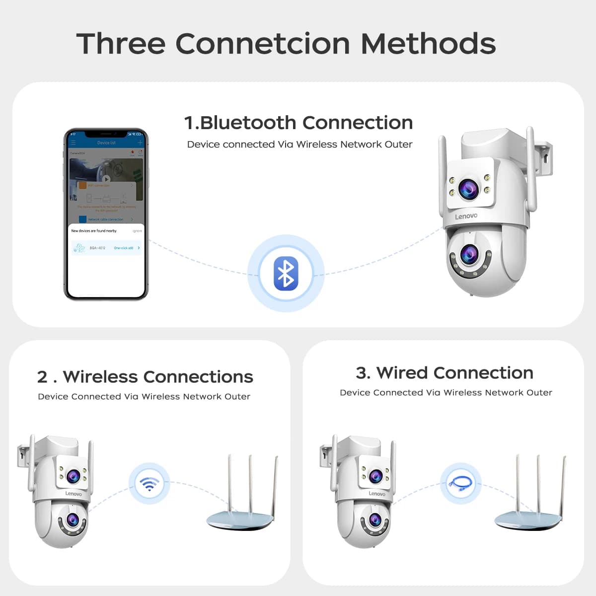 Caméra de surveillance WiFi Lenovo 4K extérieur double lentille PTZ, tracking automatique pour sécurité maison et abri pêche