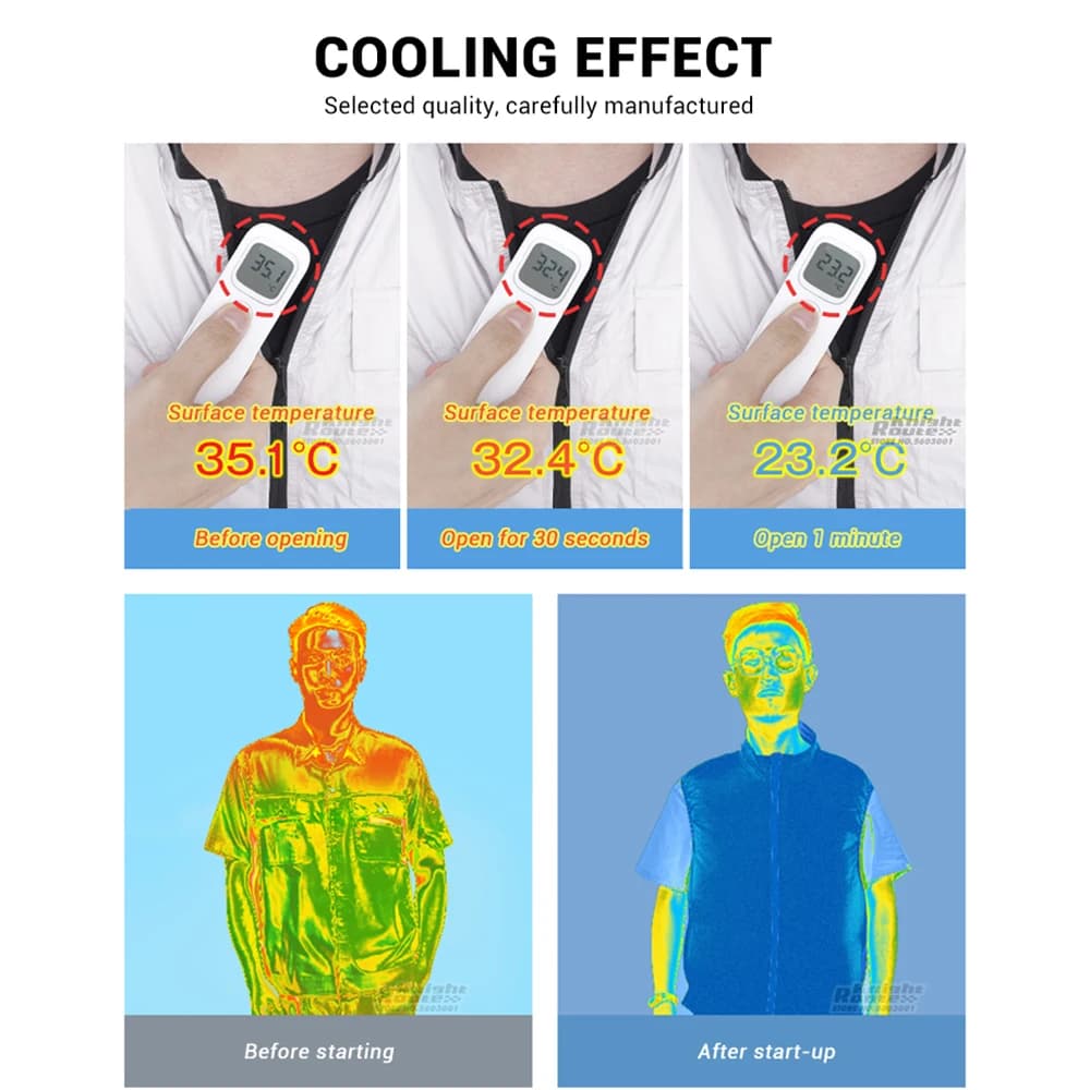 Veste Rafraîchissante 2024 avec Ventilateur Intégré pour Pêche et Randonnée par Fortes Chaleurs