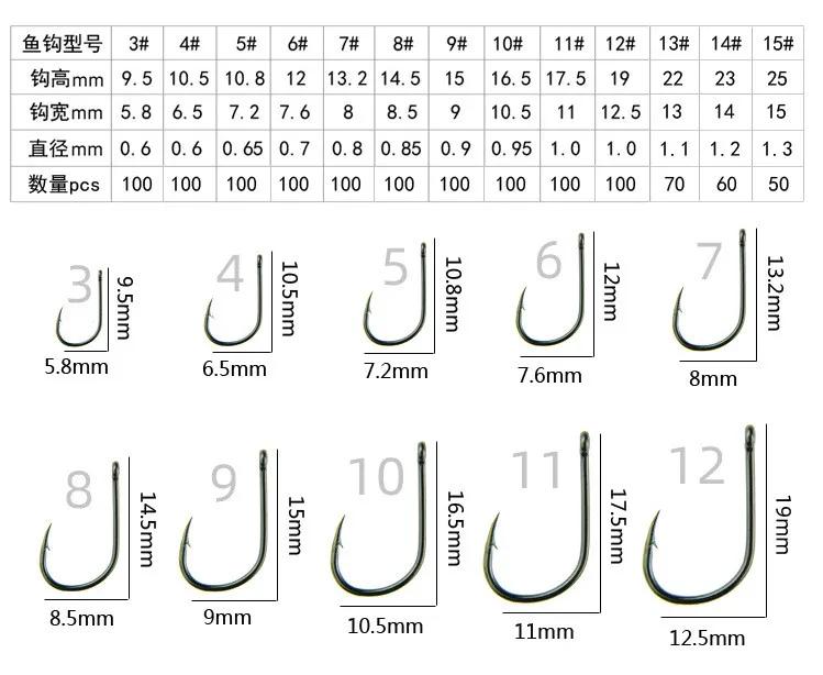 100 hameçons circle black acier carbone #3 à #12 barbelés pêche mer rivière avec trou