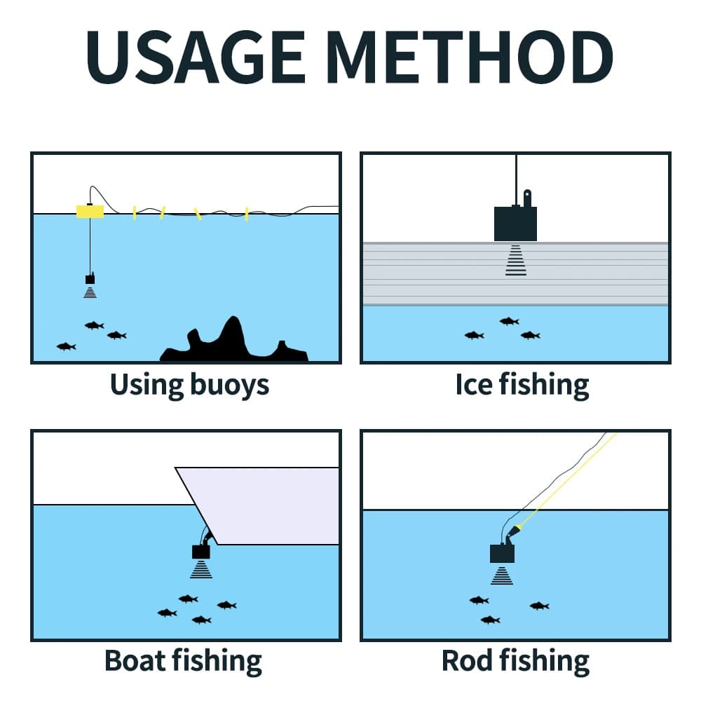 Sondeur portable FindFish smart water pour pêche sur glace et bateau, détection profondeur avec transducteur