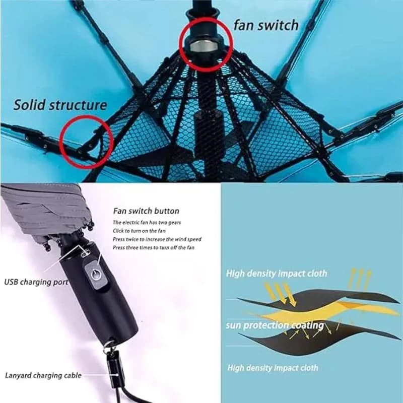 Parapluie ventilateur brumisateur 3 en 1 portable avec batterie et protection UV pour rafraîchissement été