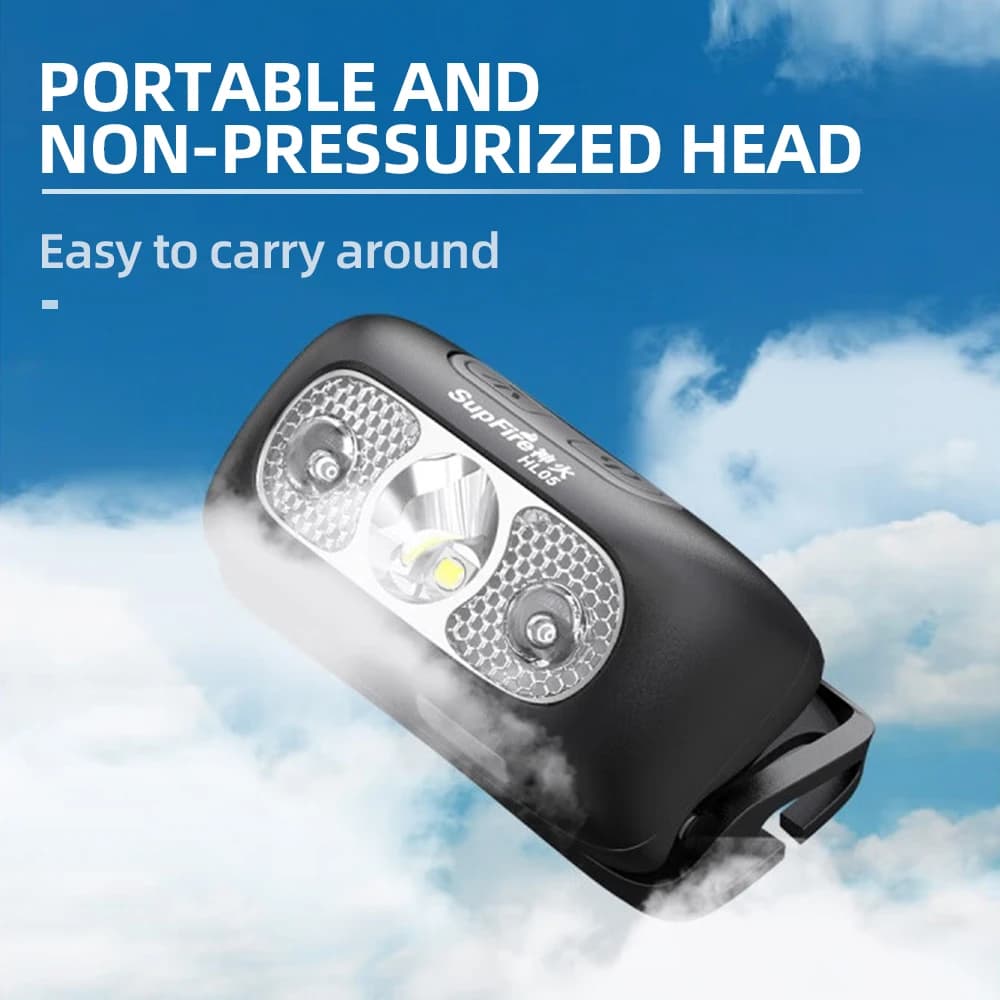 SUPERFIRE mini frontale puissante USB pêche - Capteur mouvement étanche pour pêche travail
