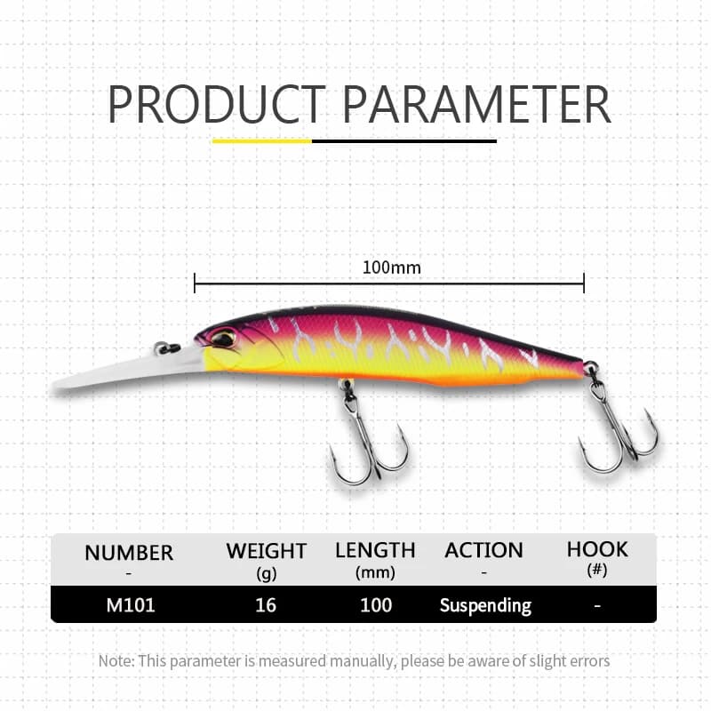 Leurre BEARKING 10cm 16g avec système super magnet pour long casting - hard bait wobbler minnow qualité 2019