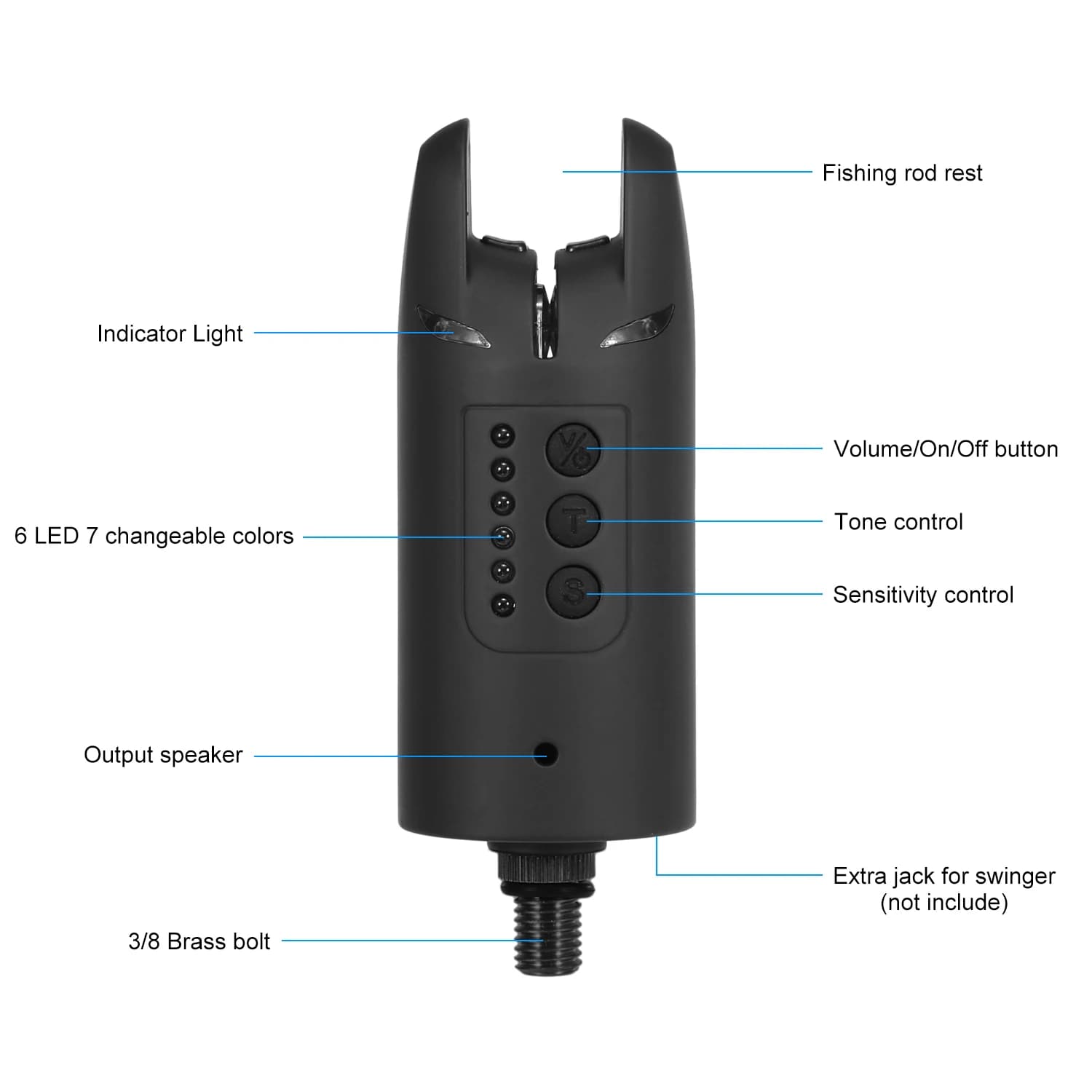 Alarme de pêche sans fil Lixada numérique - Kit alerte touche avec LED colorées et étui portable