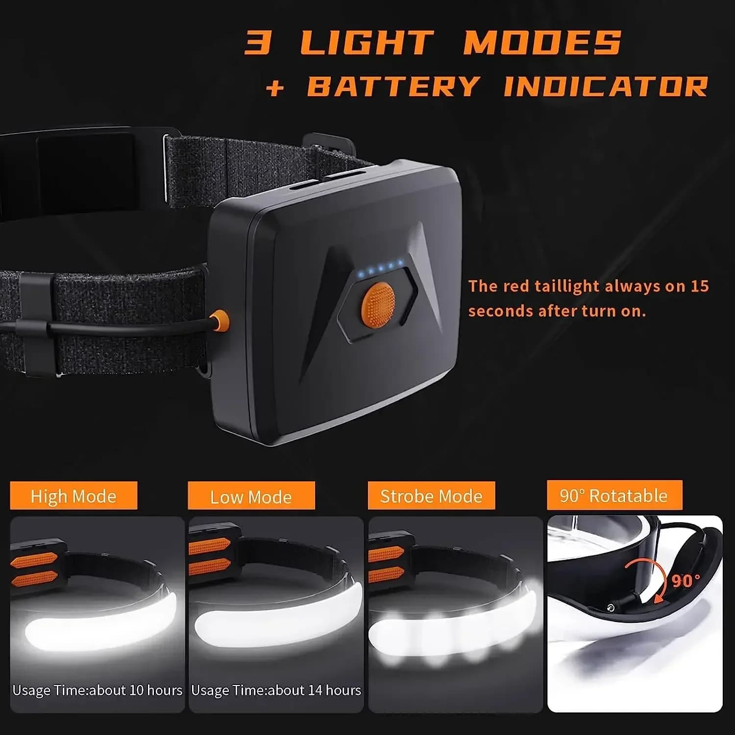 Lampe frontale LED 1500LM haute puissance pour pêche et camping - batterie 7500mAh rechargeable USB