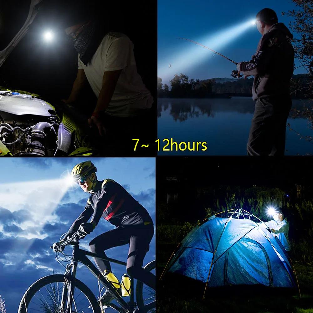 Lampe frontale LED rechargeable puissante 8 modes détecteur mouvement étanche pêche nocturne
