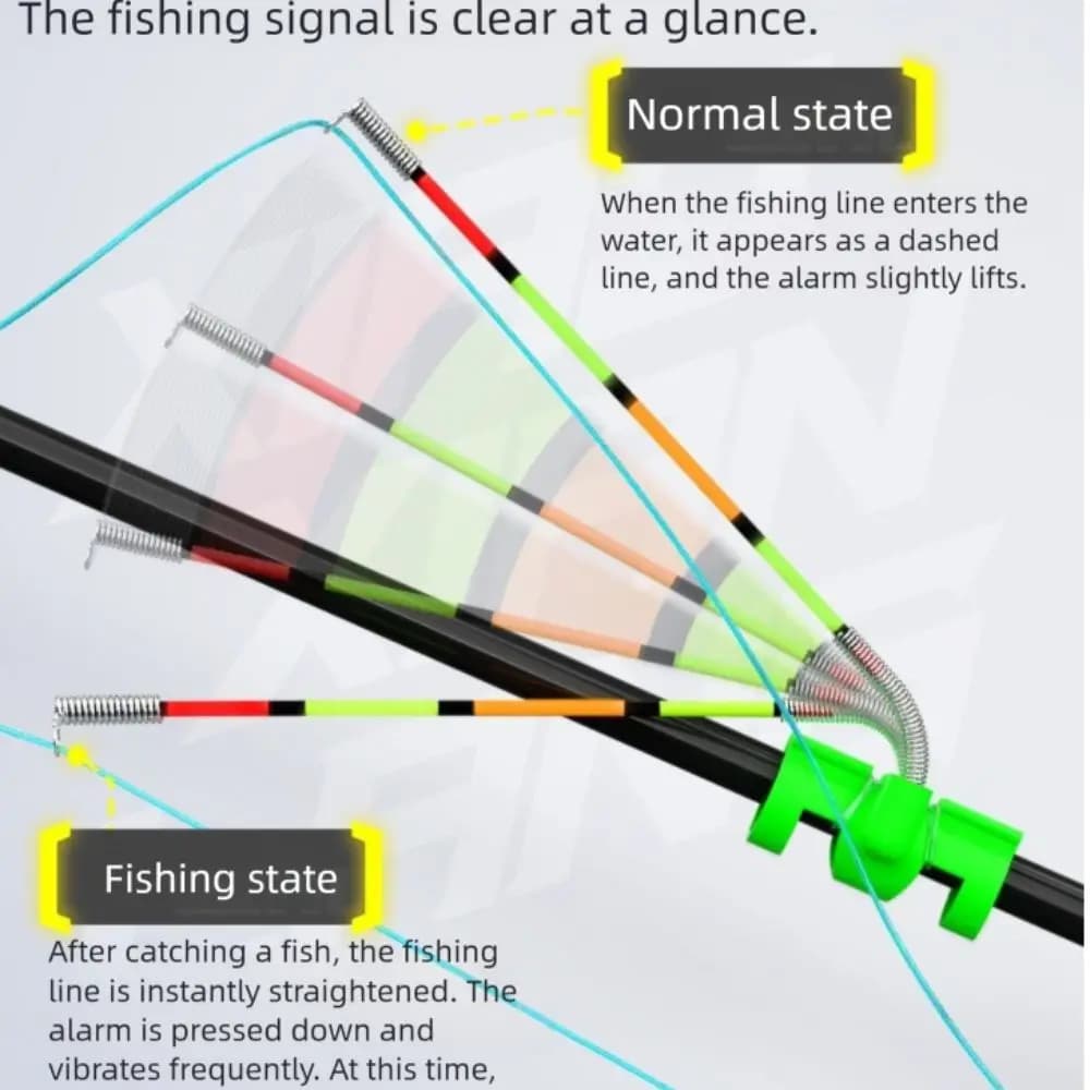 Alarme de touche électronique lumineuse pour pêche sans flotteur - Détecteur de touches poissons lumineux