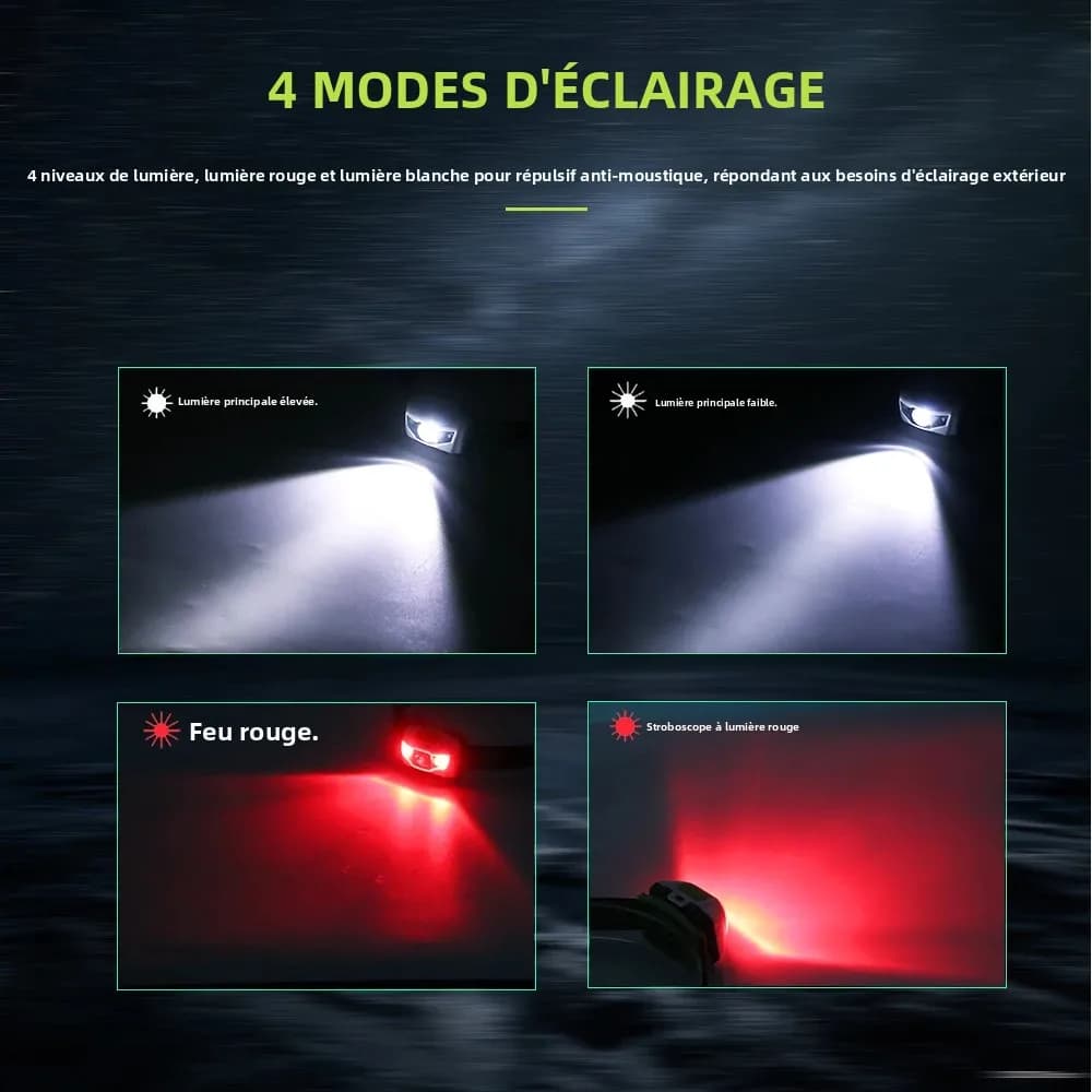Mini lampe frontale BORUiT LED rouge/blanc 200LM pour pêche légère - 4 modes étanche piles AAA