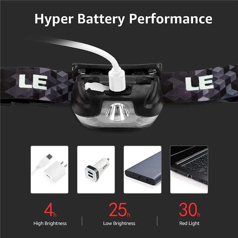Frontale LED 4 modes avec capteur de mouvement main libre - Idéale pêche et camping nocturne