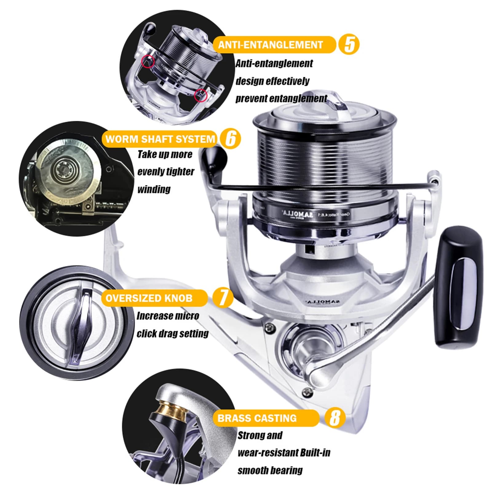 Moulinet spinning mer SAMOLLA 12+1BB frein 25kg pour pêche au leurre métal et surfcasting